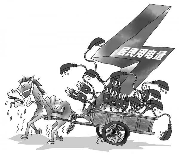 Ӱ푿՚�Դ��ò�ů���������Ҫԭ������Щ��