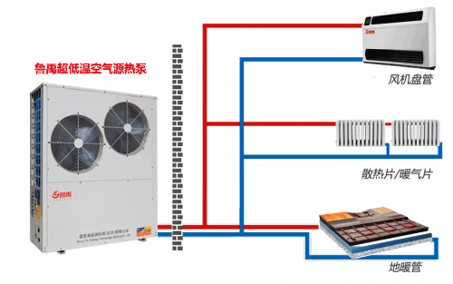 ���͜ؿ՚�Դ��õ�ů�ض��ϲ�����ô�k�����ϣ�