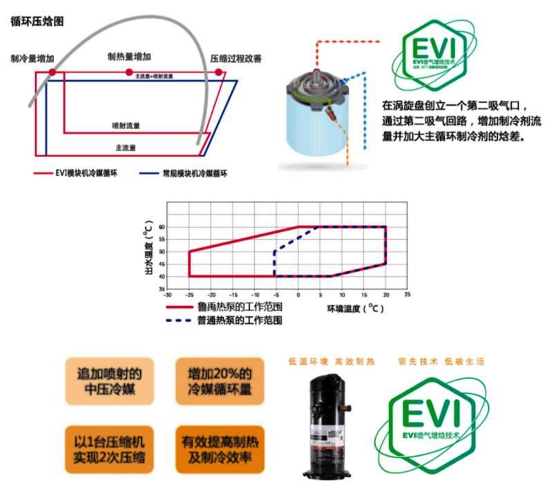 ��(f��)��(x��)�����͜ؿ՚�Դ�����