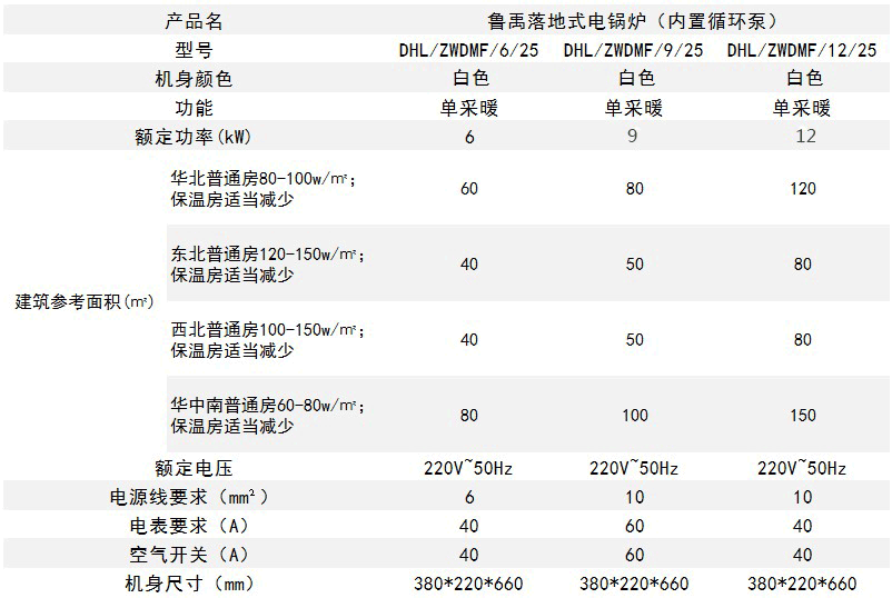 �����偠t����(sh��)