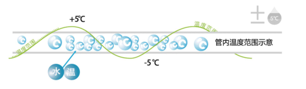 ú��늳��͜ؿ՚�Դ��Üض��a(b��)��