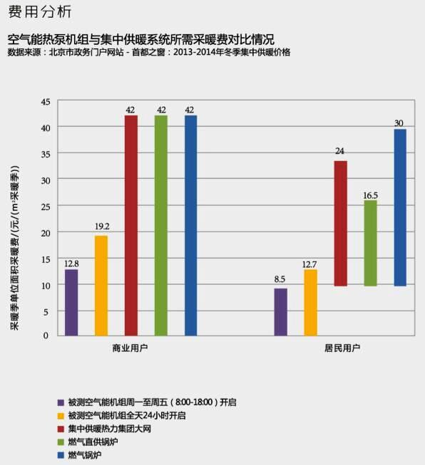 ���͜ؿ՚�Դ���ȡů�r(ji��)��