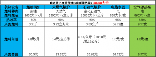 ���͜ؿ՚�Դ����ܺ�