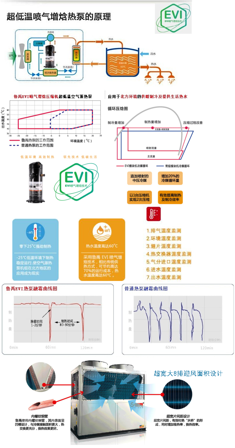 ���͜ؿ՚�Դ����ă�(y��u)��