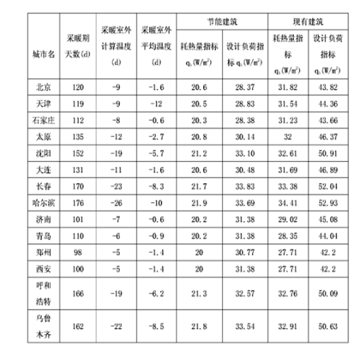 ���͜ؿ՚�Դ���ú���������(j��)