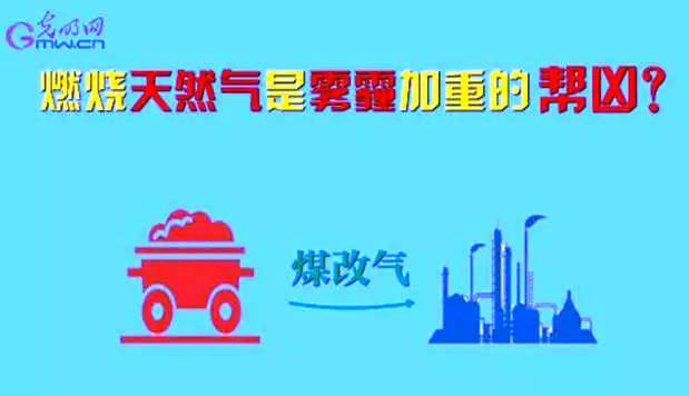 ���͜ؿ՚�Դ���ú��늃�(y��u)��ú�Ě⣿