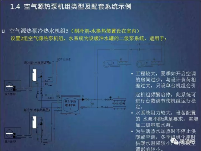 ���͜ؿ՚�Դ������ˮ�C�M5(���䄩-ˮ�Q���b���O(sh��)���҃�(n��i))