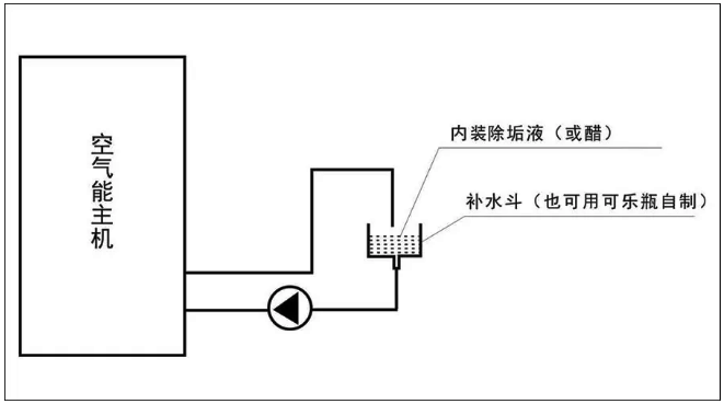 �՚�Դ��ÏS�ҾS��ָ��(d��o)�D