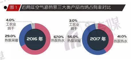 16-17���Ї����͜ؿ՚�Դ��È�(b��o)�挦(du��)��