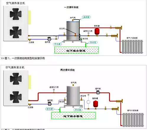 ���͜ؿ՚�Դ���ˮ��Y(ji��)��(g��u)�(l��i)��