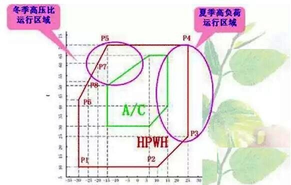 �͜ؿ՚�Դ��úͿ��{(di��o)���s�C����