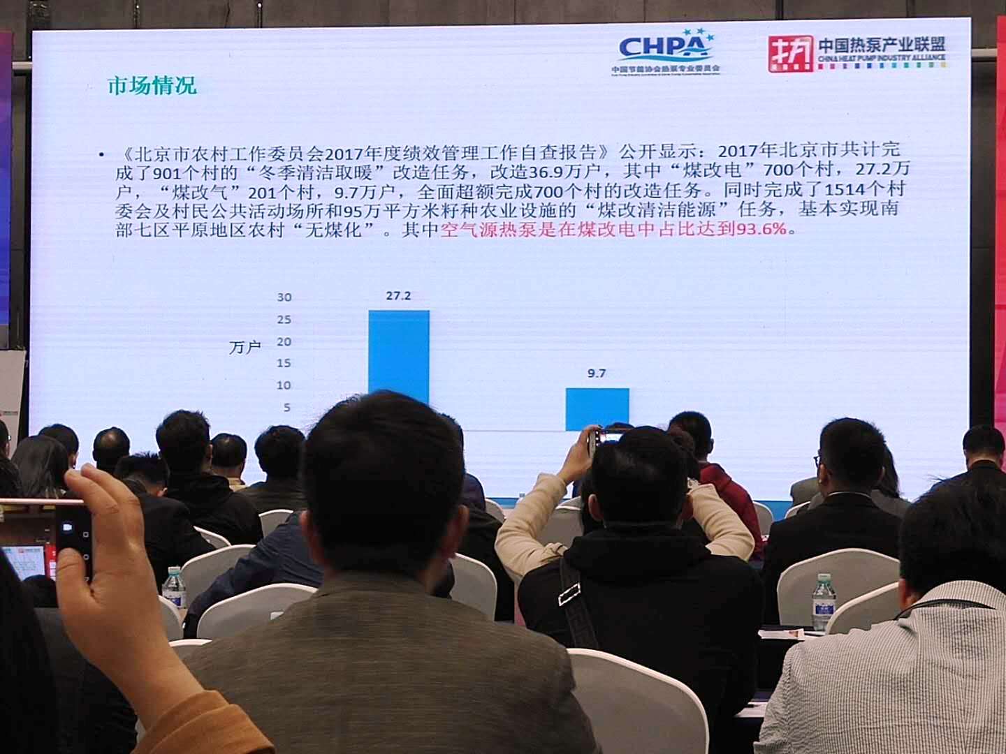 2017��������ú�Ŀ՚�Դ��ù�ů�ИI(y��)���Y(ji��)���ô��(hu��)�o(j��)Ҫ֮�Ј�(ch��ng)��r