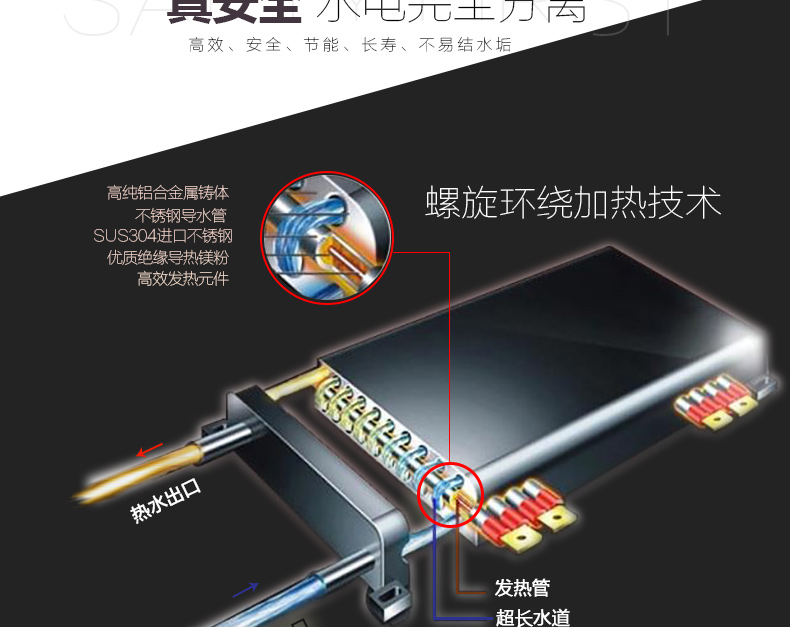 ˮ늷��x�氲ȫ