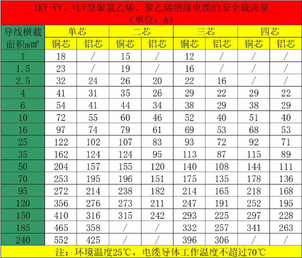 �՚�Դ����Դ��������