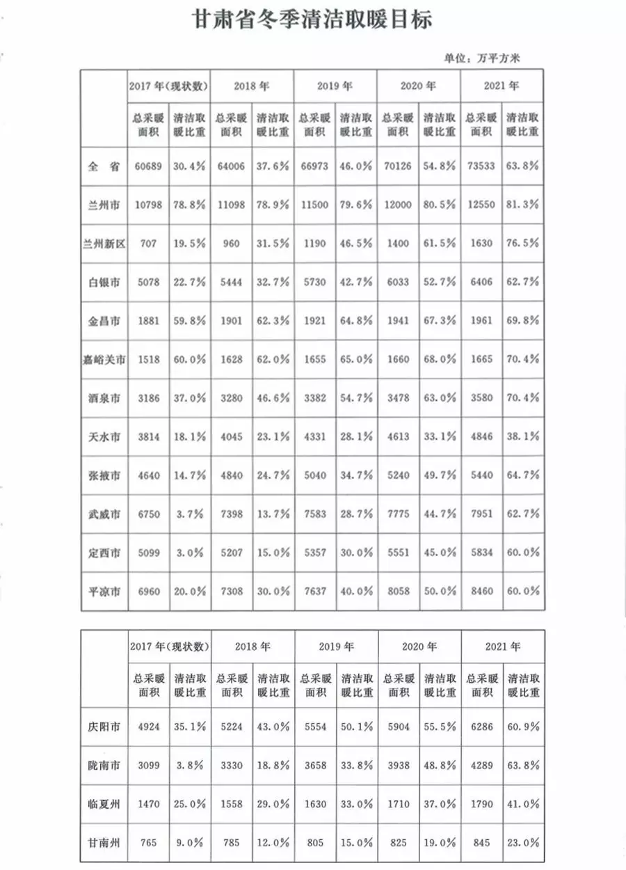 ���C�՚�Դ��ö����坍ȡůĿ��(bi��o)