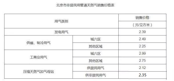 ���͜ؿ՚�Դ��÷Ǿ�����늃r(ji��)����c��Ȼ��Ǿ���r(ji��)���