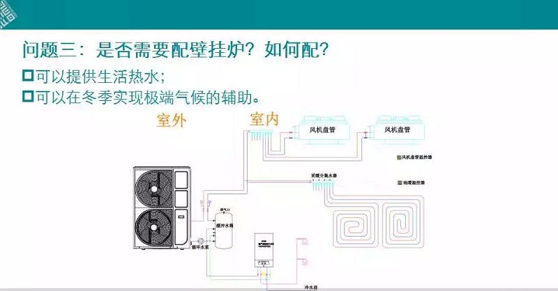 �՚�Դ��ö�(li��n)���Ƿ���ڒ�t��