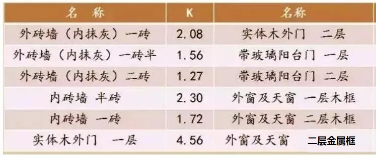 ���Ç��o(h��)�Y(ji��)��(g��u)����ϵ��(sh��)